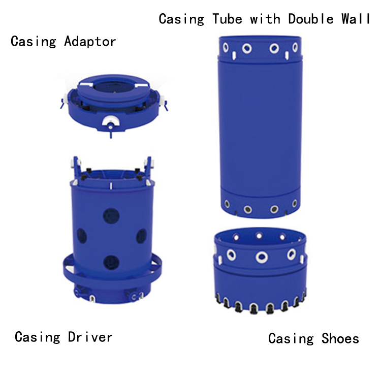Casing Tube with Double Wall